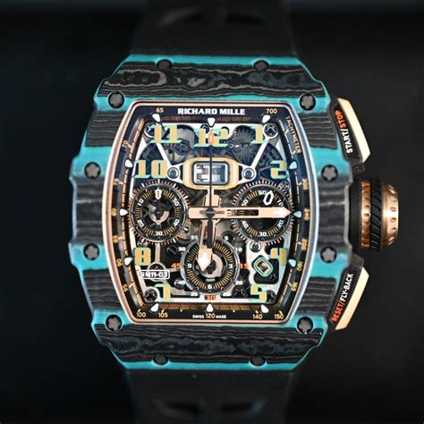 richard mille turquoise|Richard Mille .